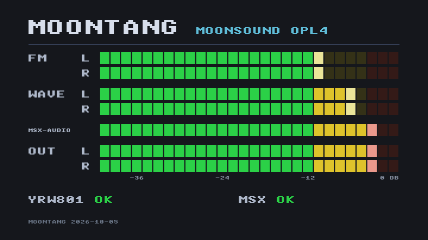 Pantalla HDMI de MoonTANG con el vúmetro de siete barras: FM, WAVE, MSX-AUDIO y OUT
